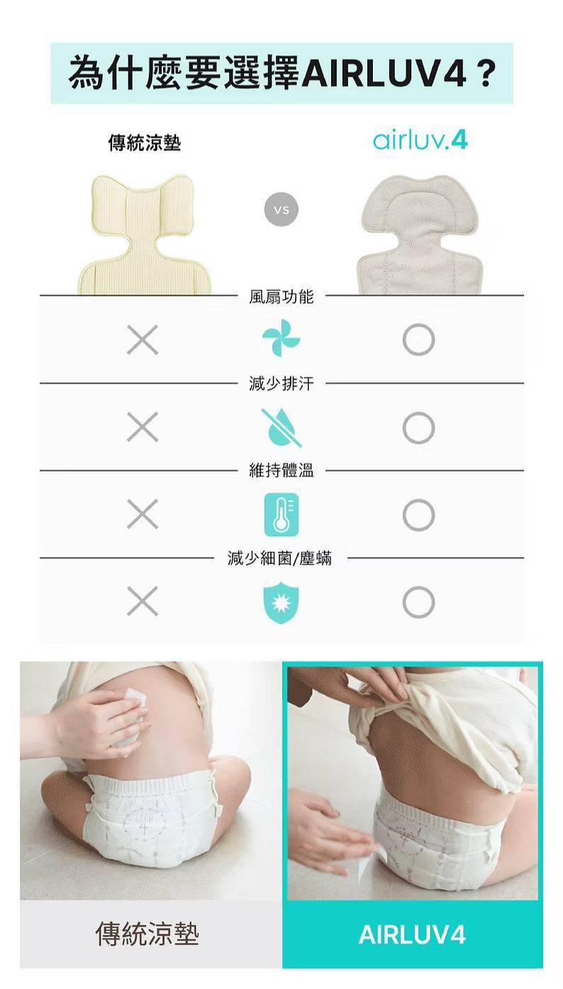 Poled AIRLUV4 Oreo 智能手推車涼感墊 - 附HEPA13濾網