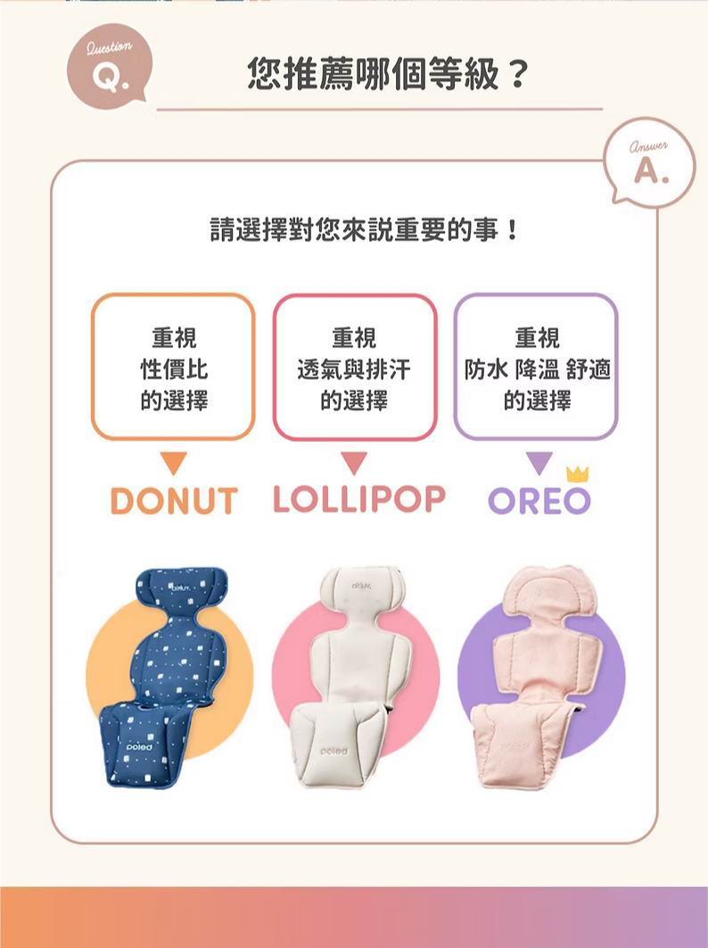 Poled AIRLUV4 Oreo 智能手推車涼感墊 - 附HEPA13濾網