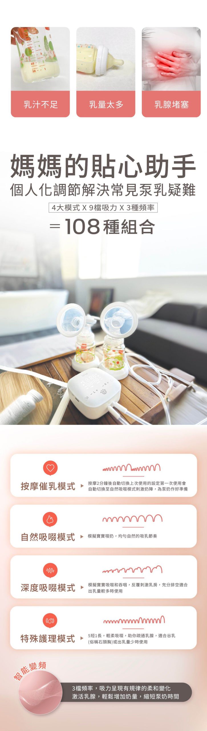 瑞士 b&h Swiss Hera B 醫院級電動雙摩打奶泵 | 智能變頻防逆流電動奶泵 (香港行貨)