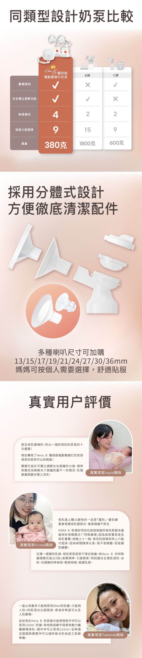 瑞士 b&h Swiss Hera B 醫院級電動雙摩打奶泵 | 智能變頻防逆流電動奶泵 (香港行貨)