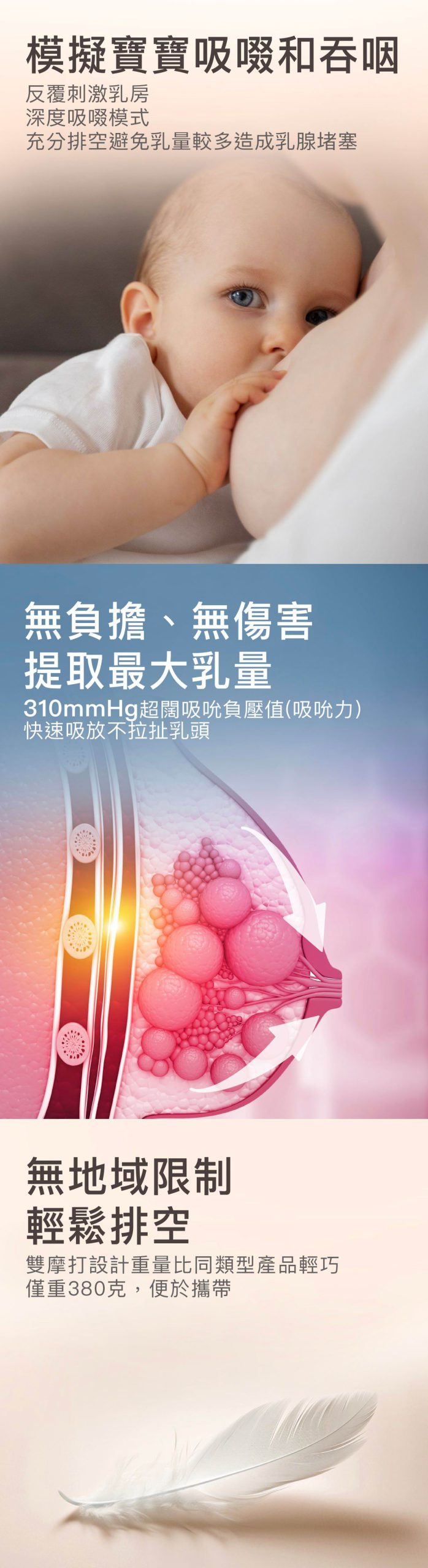 瑞士 b&h Swiss Hera B 醫院級電動雙摩打奶泵 | 智能變頻防逆流電動奶泵 (香港行貨)
