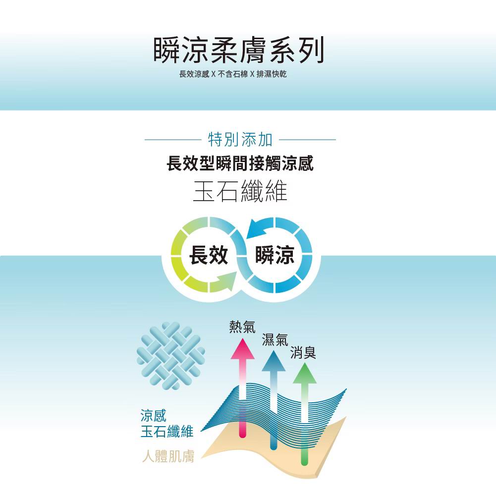六甲村孕哺枕專用托腹墊 ｜ 孕婦護腰枕 側睡托腹墊