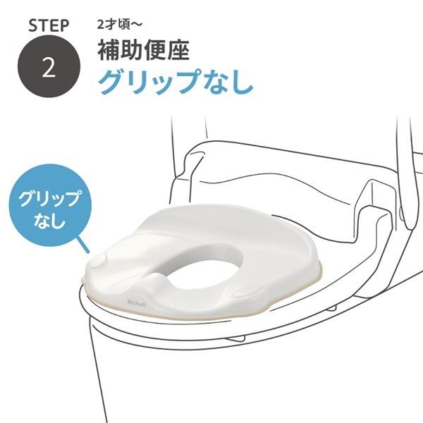 日本 Richell 幼兒廁所板 兒童防滑抗菌便座