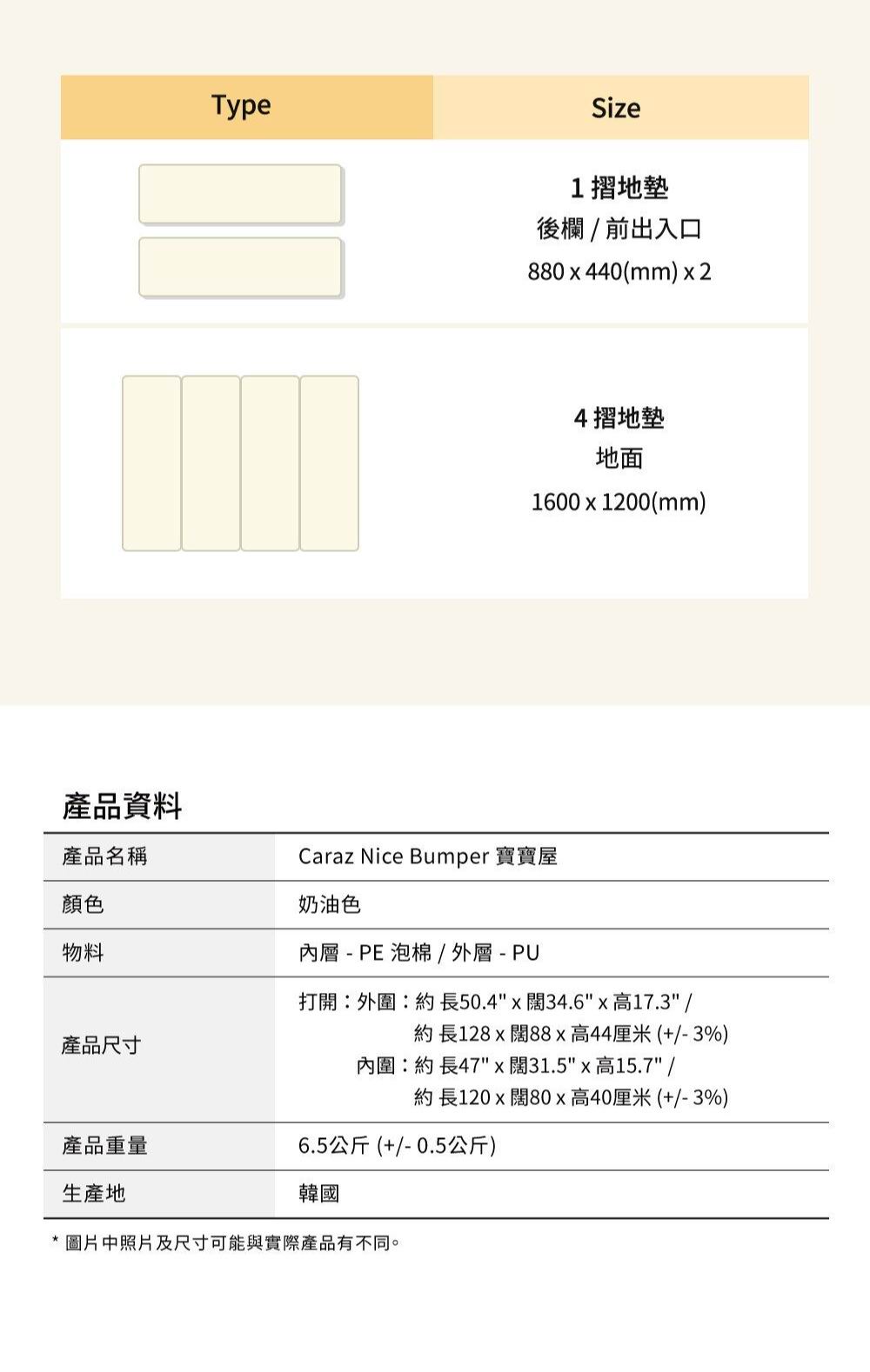 韓國 Caraz Nice Bumper 寶寶屋圍欄地墊床 | 香港細單位特細款防撞遊戲圍欄 (128x88cm)