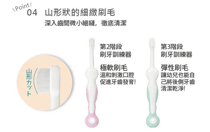 Combi teteo 分階段牙刷套裝 (6個月+) 115608 | 日本康貝 BB 學習牙刷