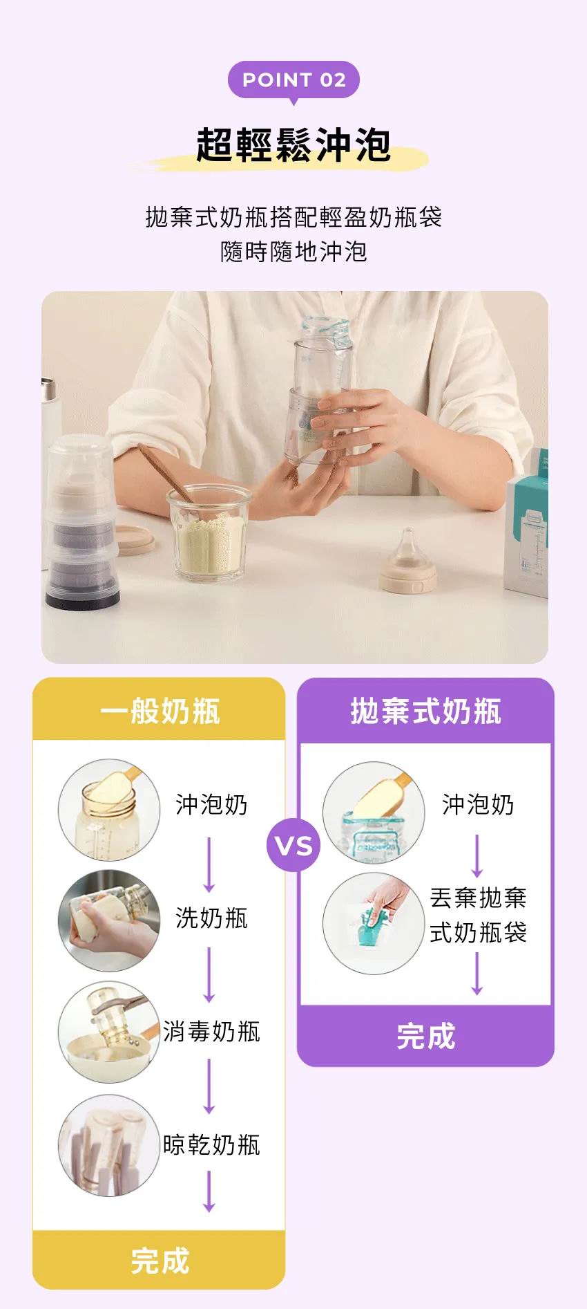韓國 Mother-K Ecozen 旋轉伸縮式免沖洗奶瓶 (不含奶嘴) |旅行拋棄式奶樽 香港免洗奶瓶推薦