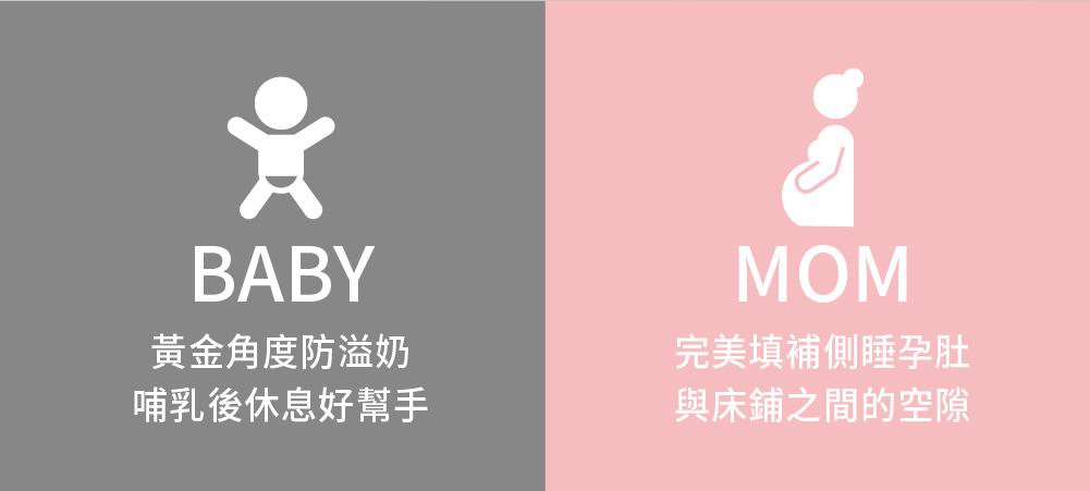 六甲村 Mammy Village Mom-Child 多功楔形釋壓枕｜孕婦側睡托腹枕 & 初生防溢奶枕