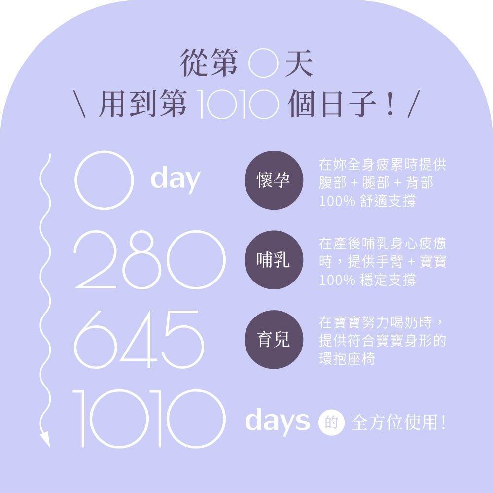 台灣 六甲村 Mammy Village 全方位孕婦哺乳枕²｜瞬涼柔膚（月亮枕/孕婦枕/哺乳枕）