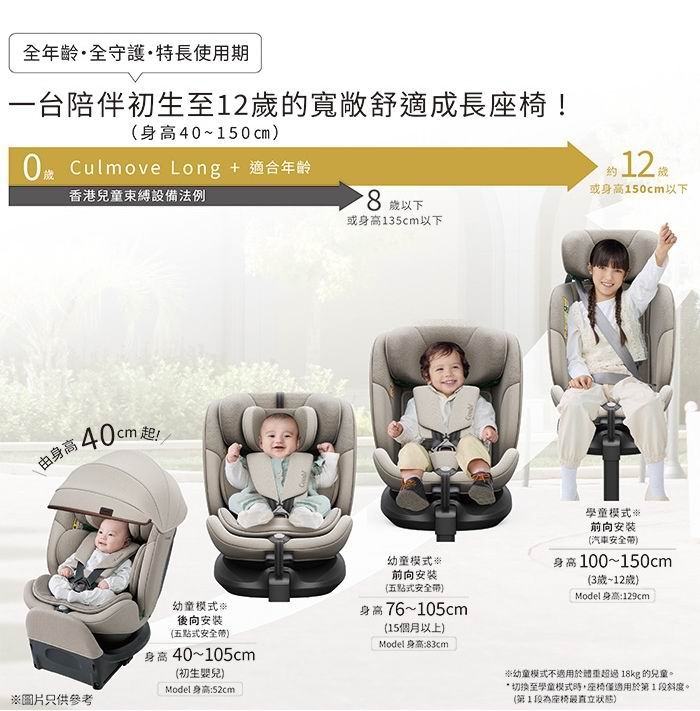 Combi Culmove Long+ 360度旋轉汽車安全座椅 (初生至12歲 40-150cm)