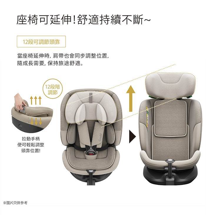 Combi Culmove Long+ 360度旋轉汽車安全座椅 (初生至12歲 40-150cm)