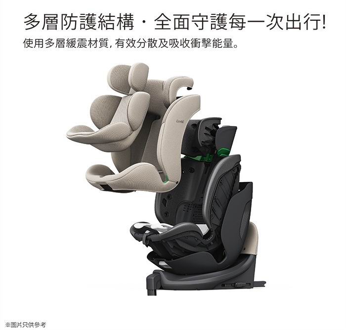 Combi Culmove Long+ 360度旋轉汽車安全座椅 (初生至12歲 40-150cm)