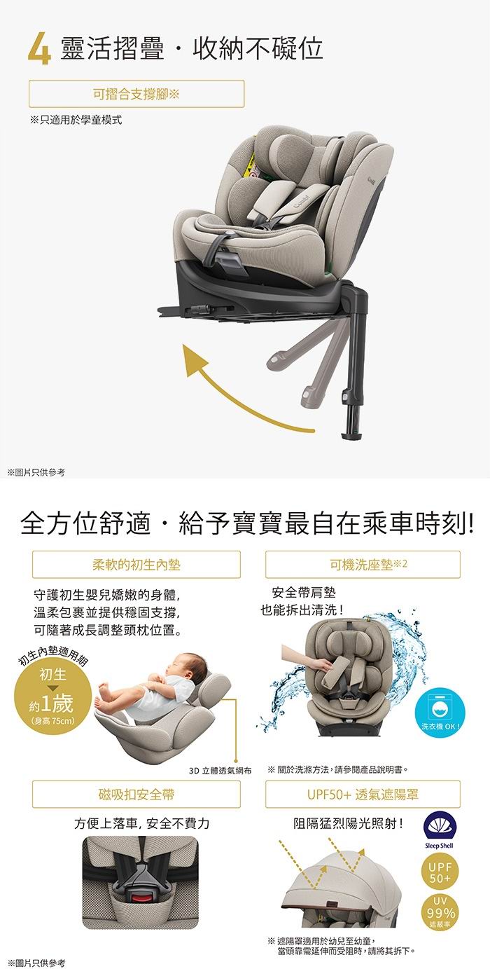 Combi 旋轉汽車座椅 ISOFIX 硬連接與 3D 通風網眼布
