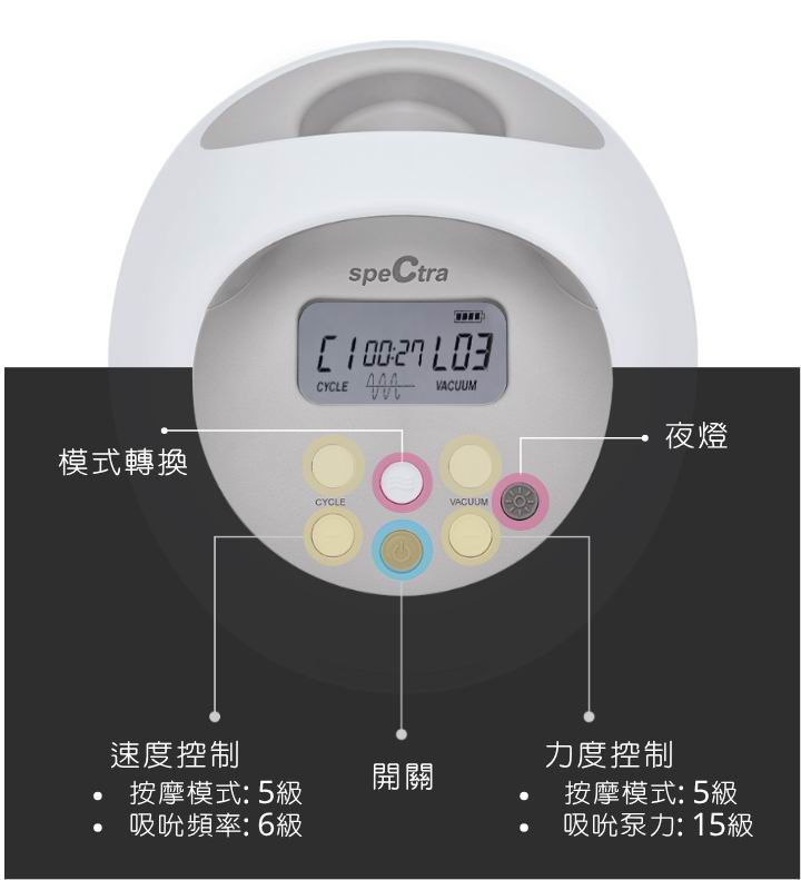 Spectra S1 Pro 醫院級電動雙泵吸奶器 (內置充電池 / 香港行貨)