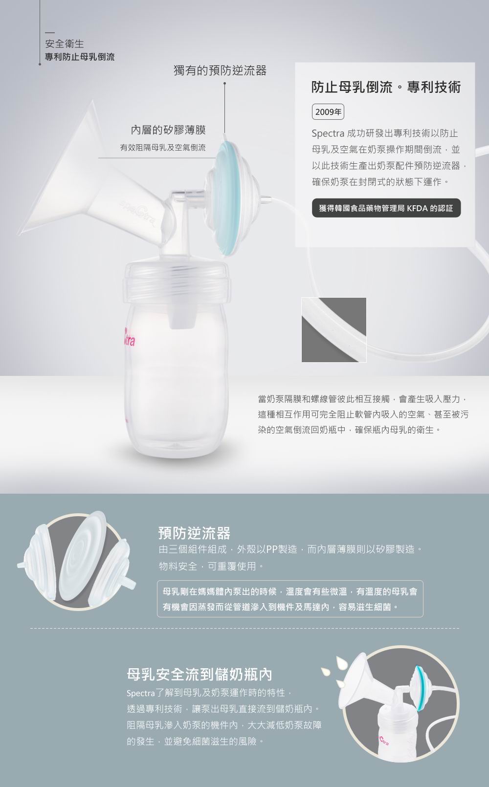 Spectra S1 Pro 醫院級電動雙泵吸奶器 (內置充電池 / 香港行貨)