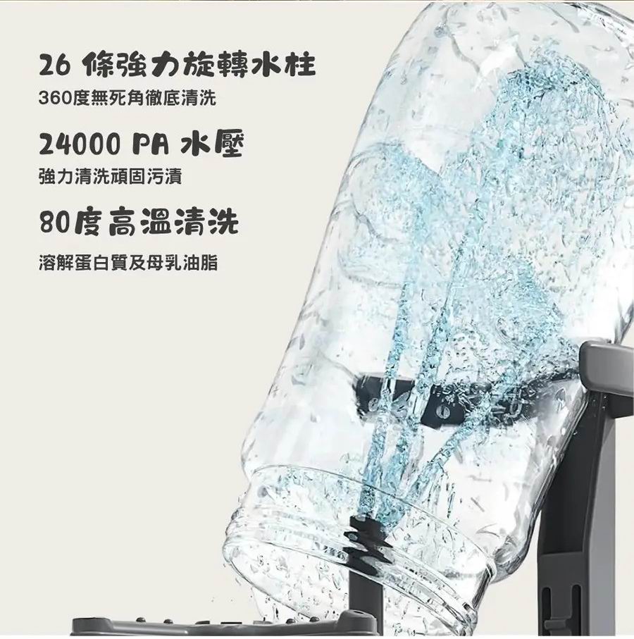 澳洲 5003 5-in-1 奶瓶清洗消毒烘乾機 (香港行貨) 5003 bottle washer pro detail 06