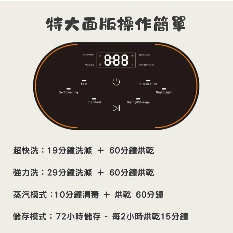 澳洲 5003 5-in-1 奶瓶清洗消毒烘乾機 (香港行貨) 5003 bottle washer pro detail 12