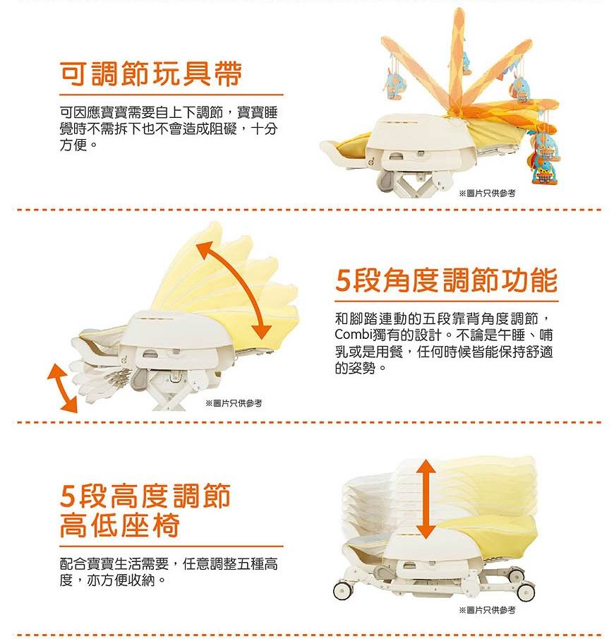 Combi Joy 手動安撫餐搖椅 雙面座墊機洗與維護說明